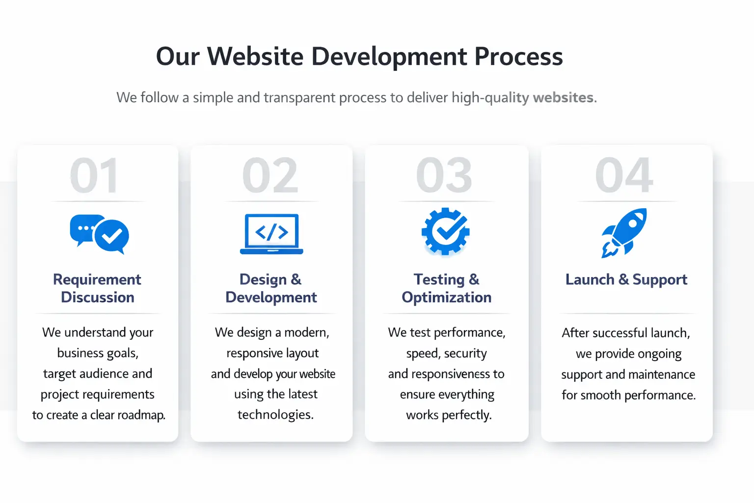 web agency work process